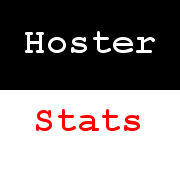 hosterstats com