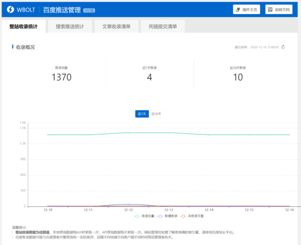 整站收录统计截图