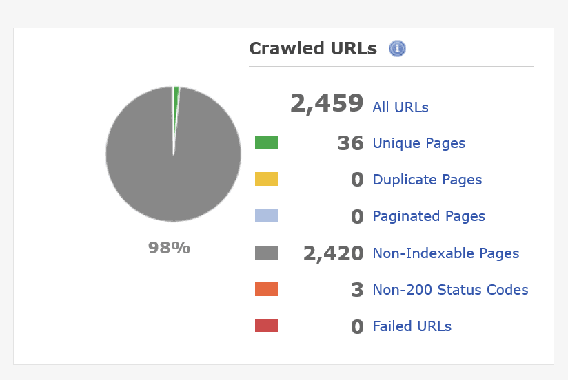 deep-crawl-seo-tool-report