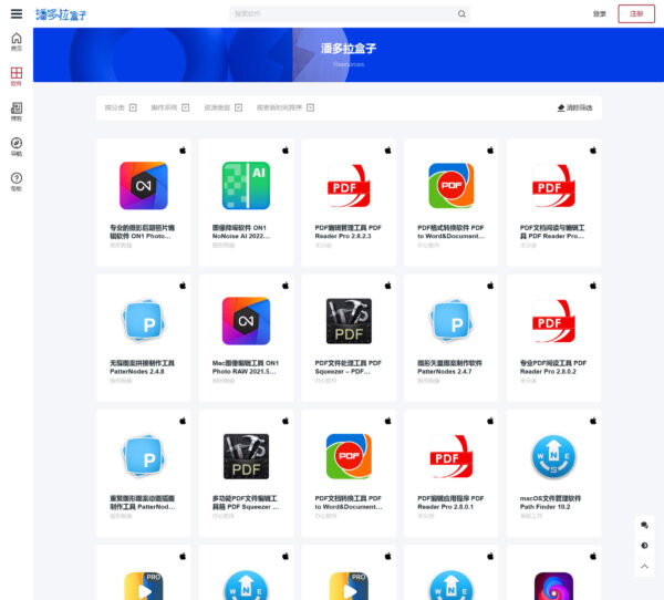 Astore主题资源分类