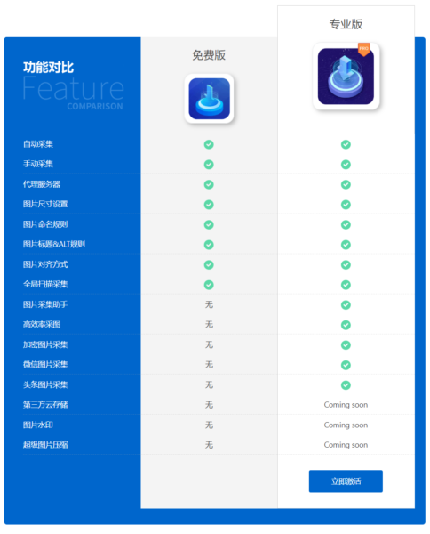 Free和Pro版本功能对比截图